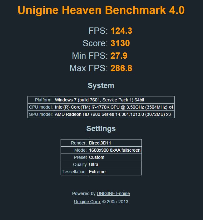 Show us your Unigine Heaven benchmark scores!-new-heaven-tri.jpg