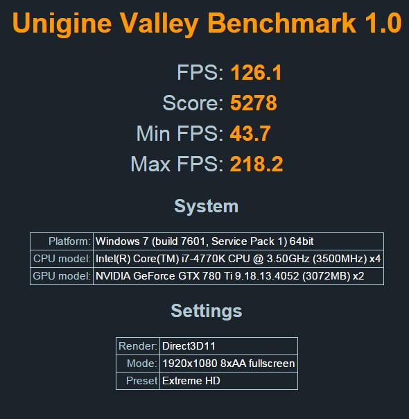 Show us your Unigine Valley scores (Extreme Preset)-5278-cpu-4.5ghz-sli-gpus-stock.jpg