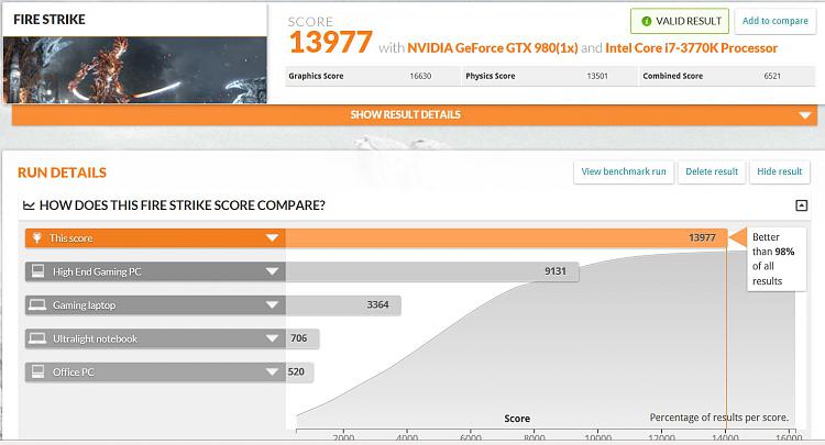 Post your 3D Mark Firestrike scores-firestrike-13977.jpg