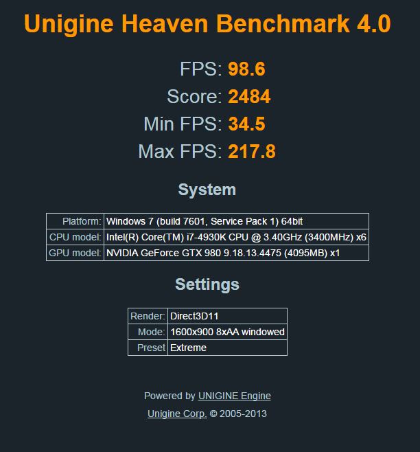 Show us your Unigine Heaven benchmark scores!-heaven.jpg