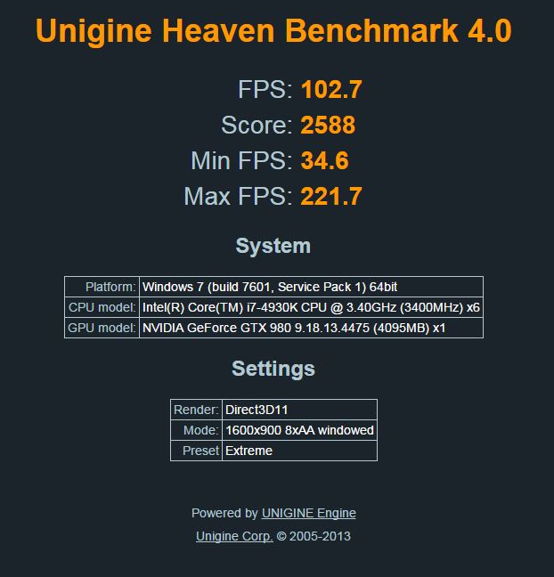 Show us your Unigine Heaven benchmark scores!-heaven.jpg