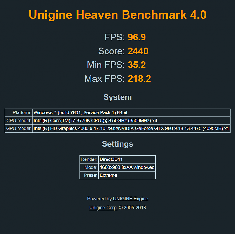 Show us your Unigine Heaven benchmark scores!-980.png