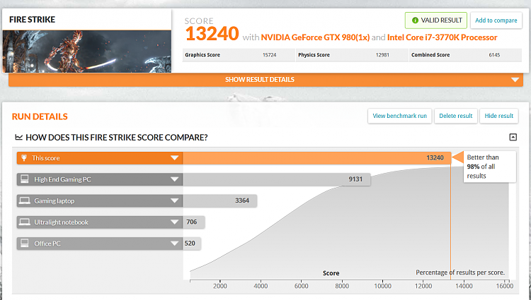 Post your 3D Mark Firestrike scores-fs2.png