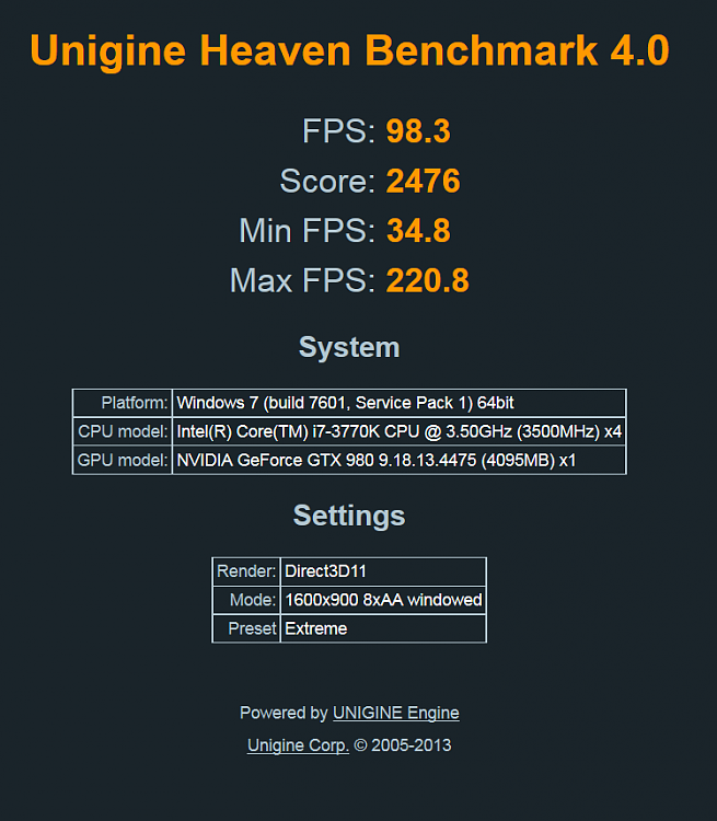 Show us your Unigine Heaven benchmark scores!-9801.png