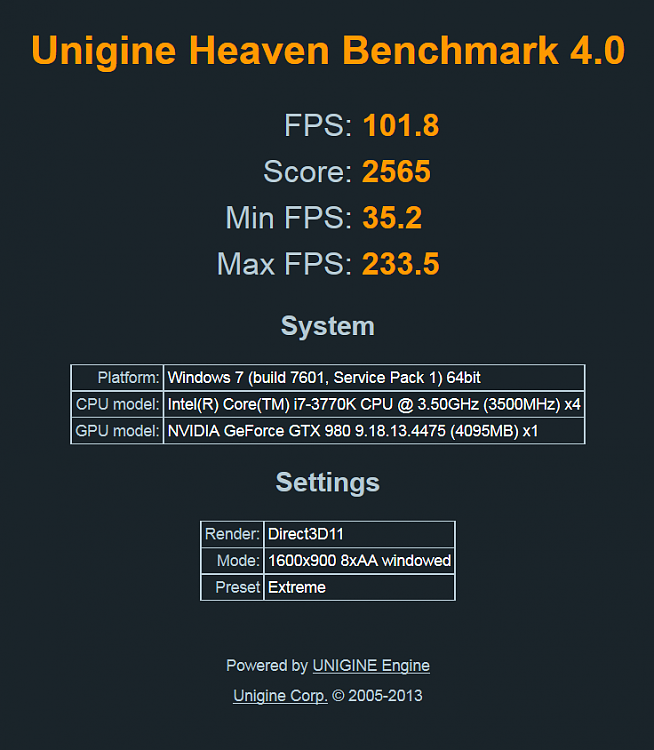 Show us your Unigine Heaven benchmark scores!-uni.png