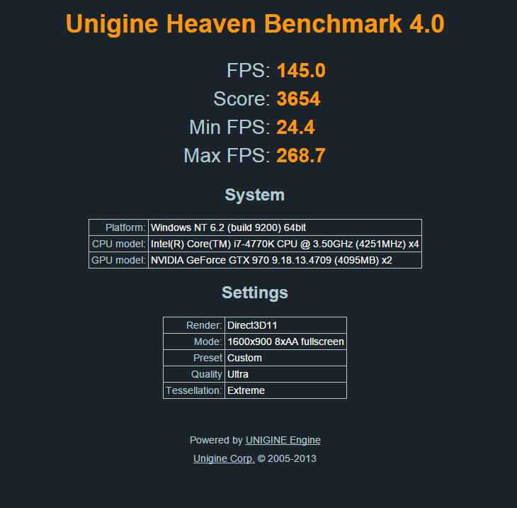 Show us your Unigine Heaven benchmark scores!-heaven.png