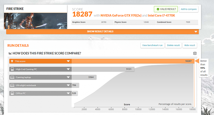 Post your 3D Mark Firestrike scores-latestgtx.png