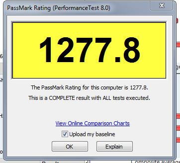 What's your Passmark Performance Test Score-1.png