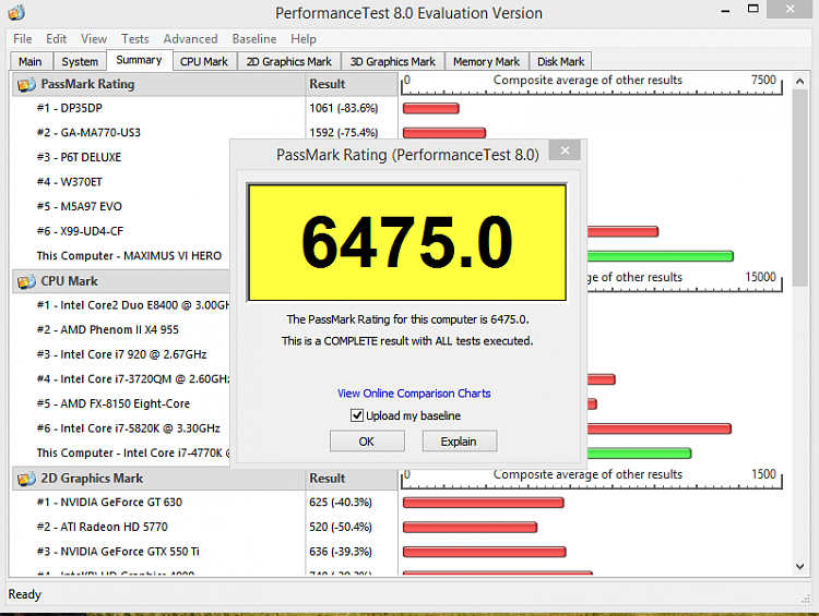 What's your Passmark Performance Test Score-passmark.png