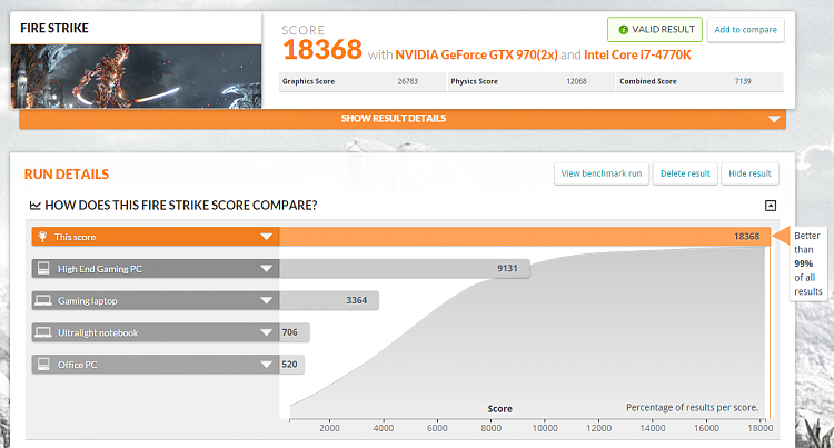 Post your 3D Mark Firestrike scores-firestrikenew.png