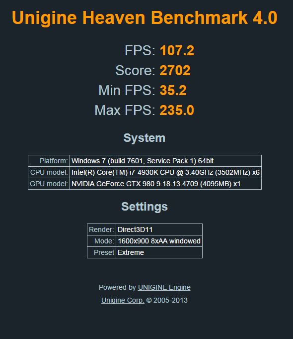 Show us your Unigine Heaven benchmark scores!-heav.jpg