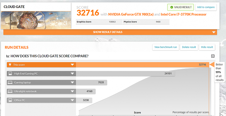 Show us your 3D Mark Cloud Gate scores.-cloud1.png