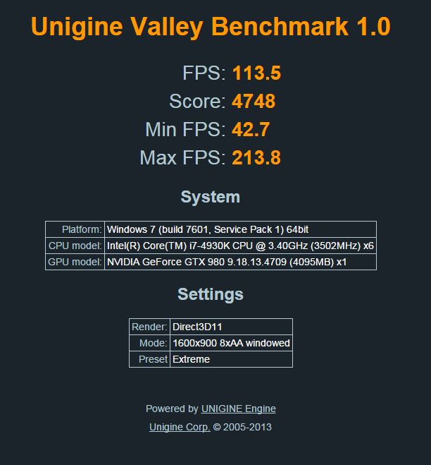 Show us your Unigine Valley scores (Extreme Preset)-valley.jpg