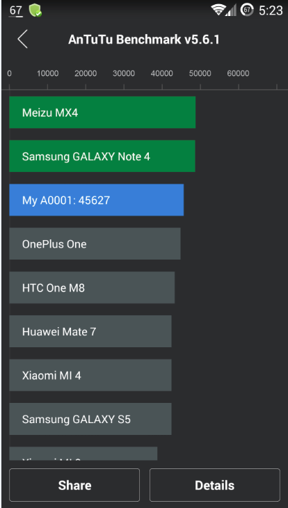 Show Us Your Antutu Android Benchmarks-antutu2.png