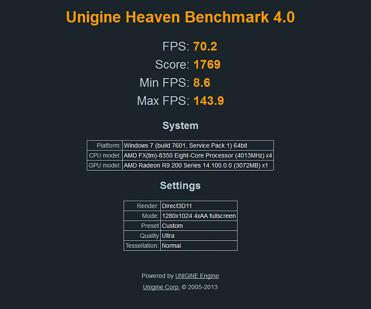 Show us your Unigine Heaven benchmark scores!-unigine.png