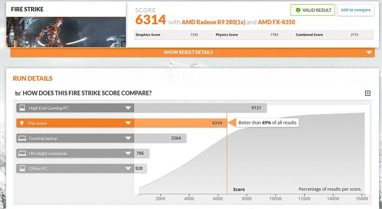 Post your 3D Mark Firestrike scores-fire-strike-2.png