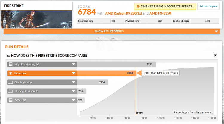 Post your 3D Mark Firestrike scores-firestrike-3.png