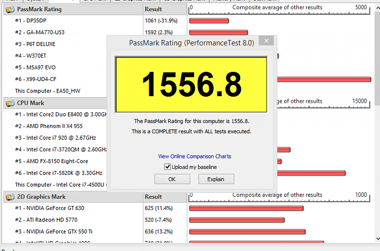 What's your Passmark Performance Test Score-2015-03-08-16_28_48-.png