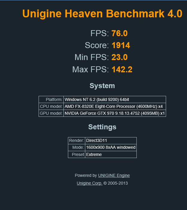 Show us your Unigine Heaven benchmark scores!-uni1.png