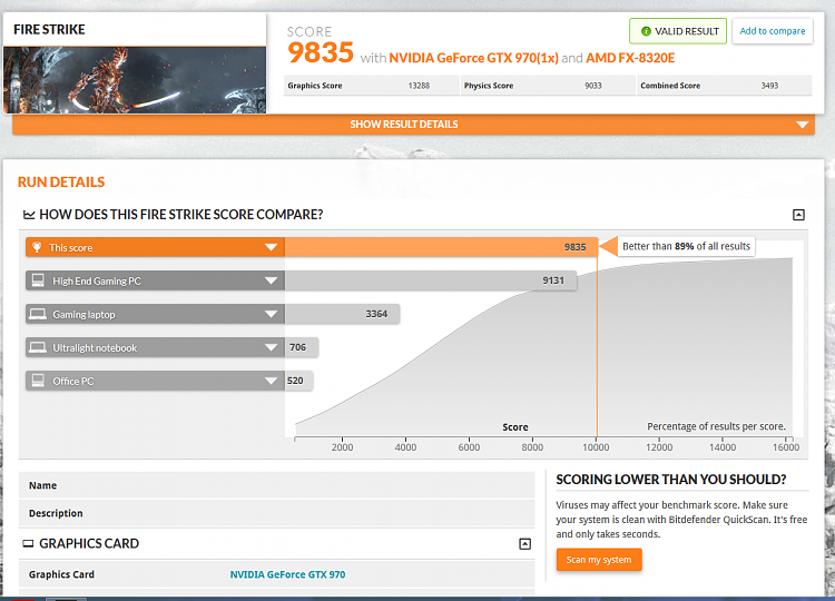 Post your 3D Mark Firestrike scores-fs.png