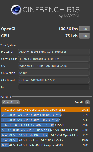 Cinebench R15 - Share &amp; Compare Your Scores-cine.png
