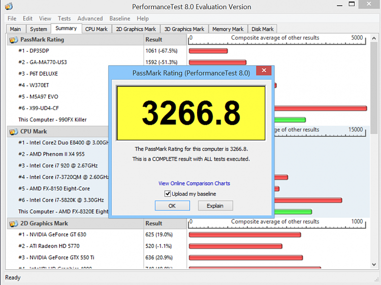 What's your Passmark Performance Test Score-pass.png