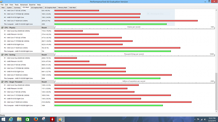 What's your Passmark Performance Test Score-cpu.png