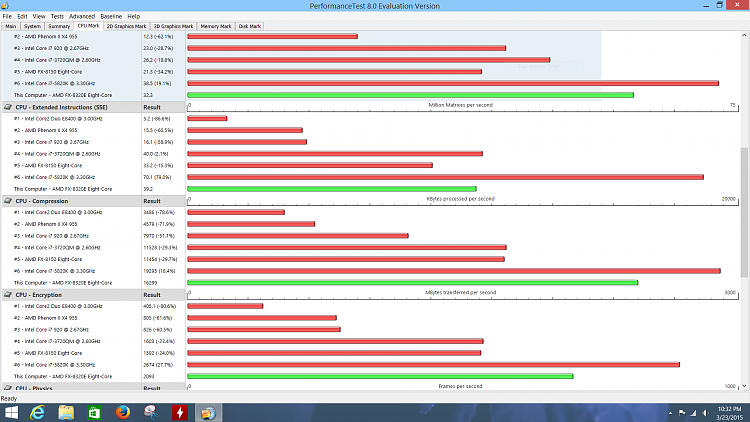 What's your Passmark Performance Test Score-cpu1.png