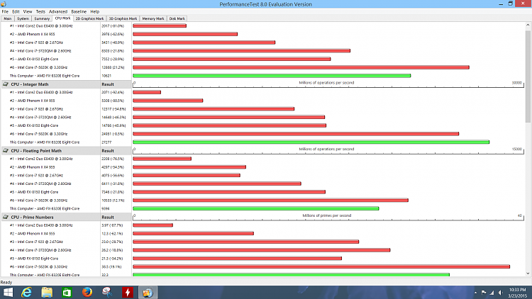 What's your Passmark Performance Test Score-cpu2.png