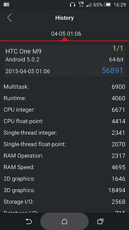 Show Us Your Antutu Android Benchmarks-16840331077_138bfa33cc_c_d.jpg