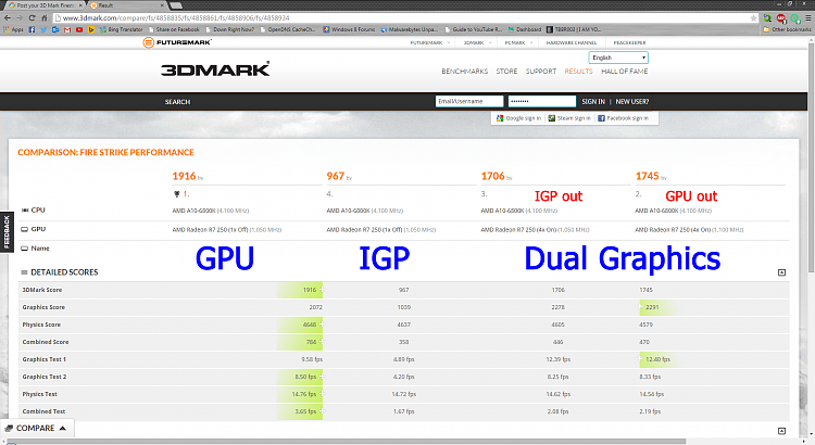 Post your 3D Mark Firestrike scores-2015-05-18_222615.png