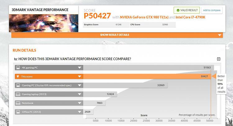 Show us your 3D Mark Vantage Benchmark scores-3d-mark-vantage.jpg