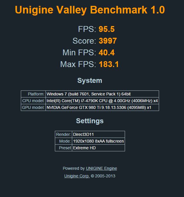 Show us your Unigine Valley scores (Extreme Preset)-valley-1.0-extreme-hd.jpg