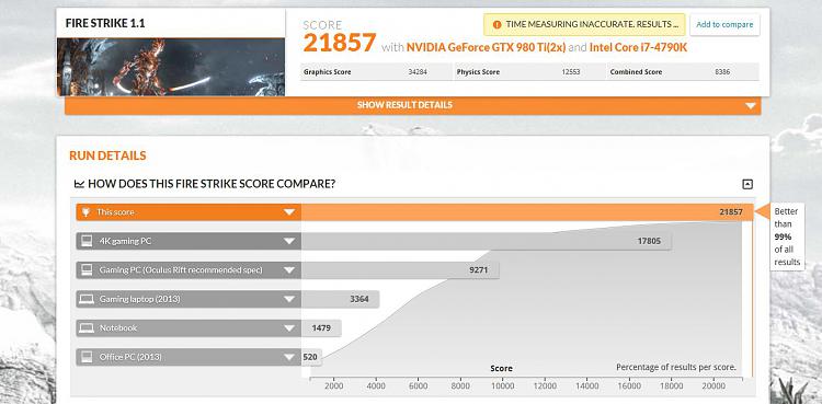 Post your 3D Mark Firestrike scores-firestrike-sli.jpg