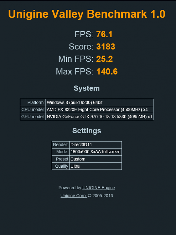 Show us your Unigine Valley scores (Extreme Preset)-vaa.png