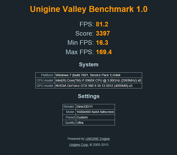 Show us your Unigine Valley scores (Extreme Preset)-valley.png