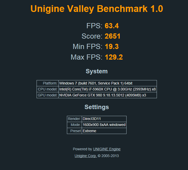 Show us your Unigine Valley scores (Extreme Preset)-valley.png