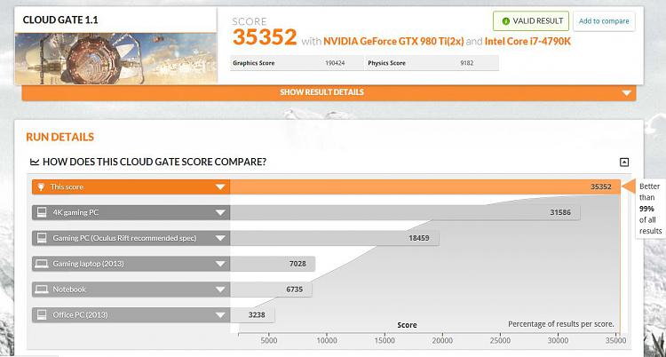 Show us your 3D Mark Cloud Gate scores.-cloud-gate-sli.jpg