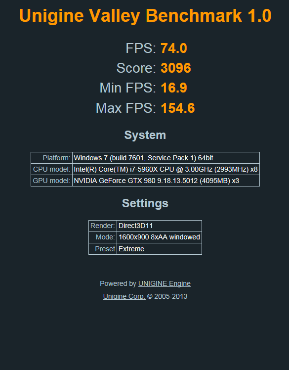 Show us your Unigine Valley scores (Extreme Preset)-valley.png