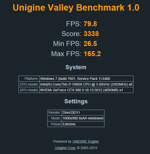 Show us your Unigine Valley scores (Extreme Preset)-valley.png