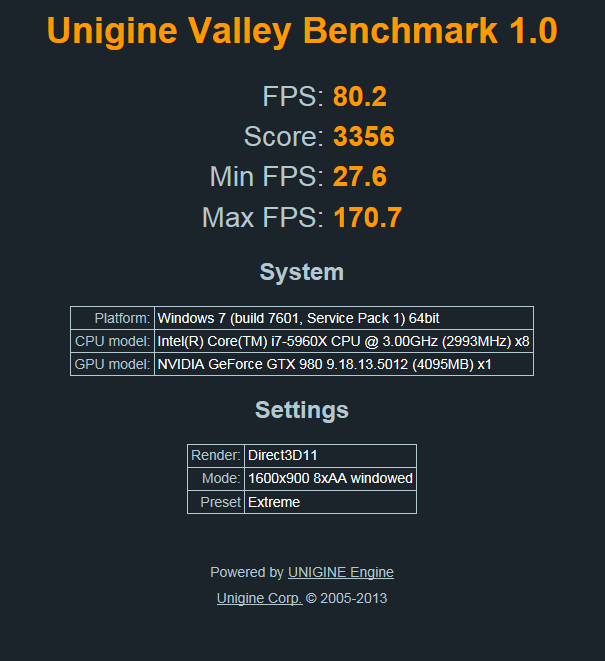 Show us your Unigine Valley scores (Extreme Preset)-valley1.png