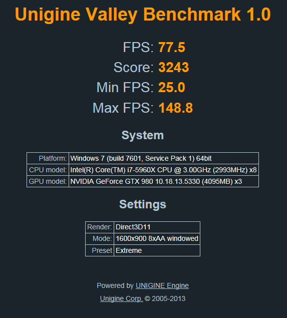 Show us your Unigine Valley scores (Extreme Preset)-valley.png