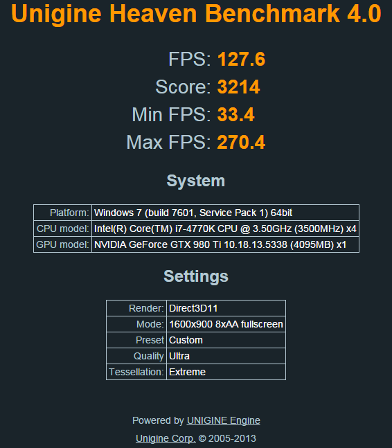 Show us your Unigine Heaven benchmark scores!-ss-2015-07-23-10.43.19-.png