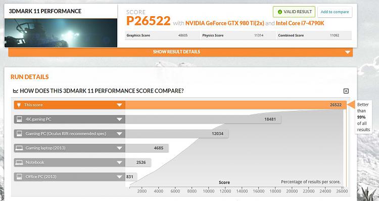 Post your 3DMARK11 Scores-3d-mark-11-sli.jpg