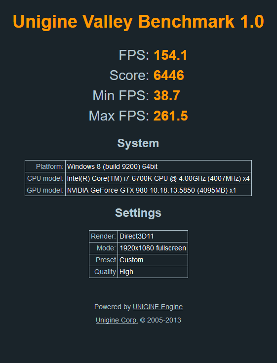 Show us your Unigine Valley scores (Extreme Preset)-valley.png