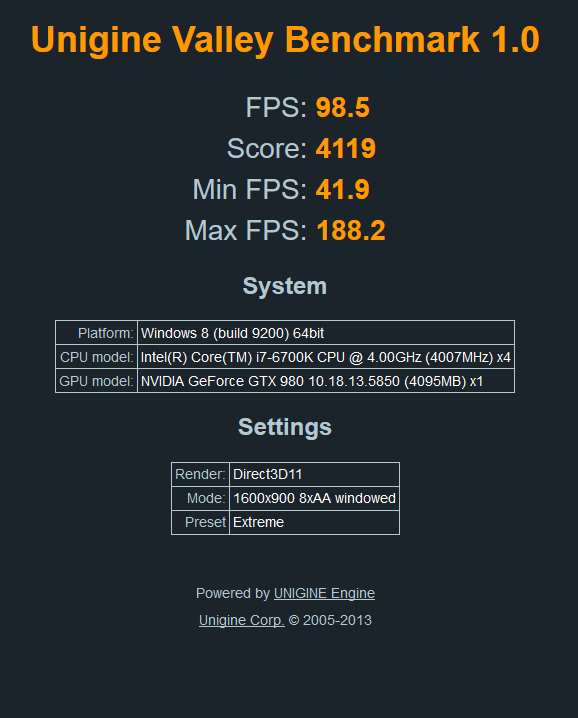 Show us your Unigine Valley scores (Extreme Preset)-ex.png