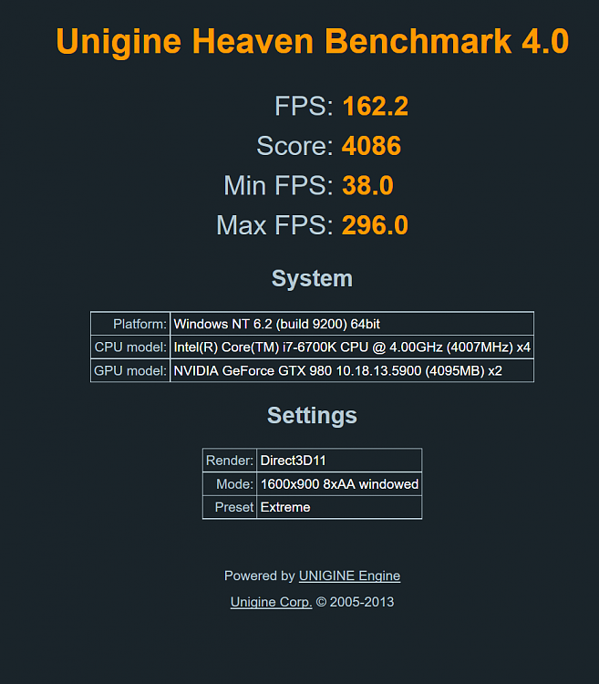 Show us your Unigine Heaven benchmark scores!-heaven.png