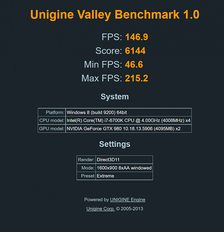 Show us your Unigine Valley scores (Extreme Preset)-val.png