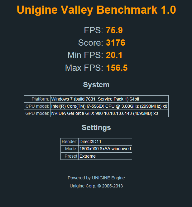 Show us your Unigine Valley scores (Extreme Preset)-valley.png