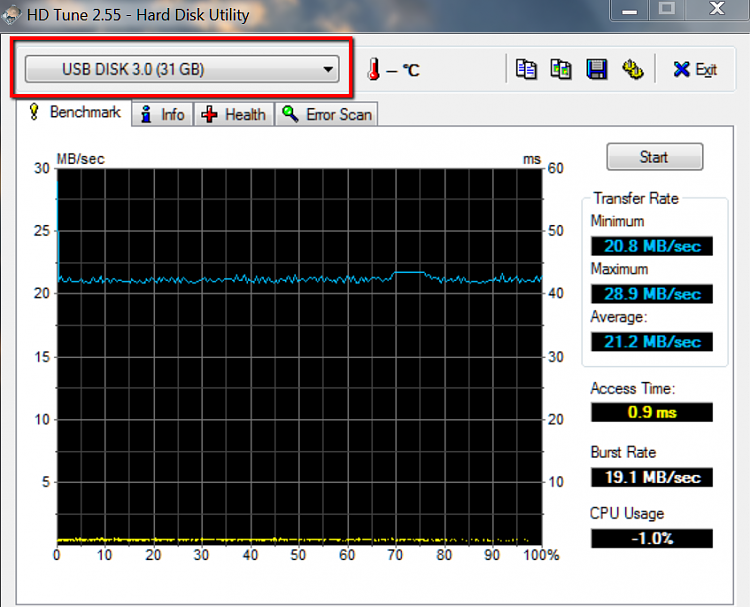 Is this benchmark good?-2012-02-17_1130.png